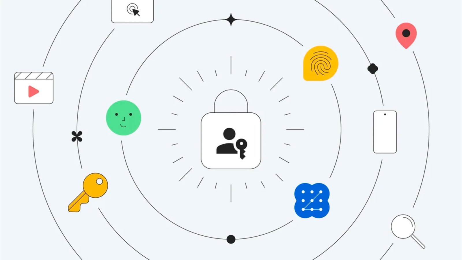 Android 15, Wear OS 5 make signing in to apps and websites easier