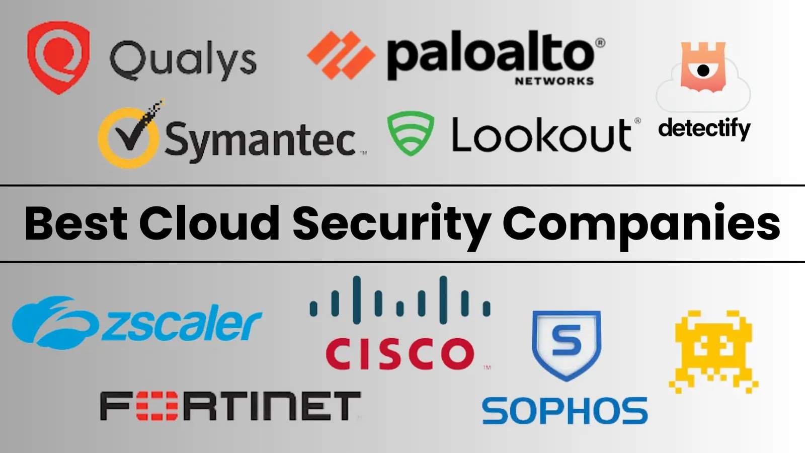 10 Best Cloud Security Companies In 2024