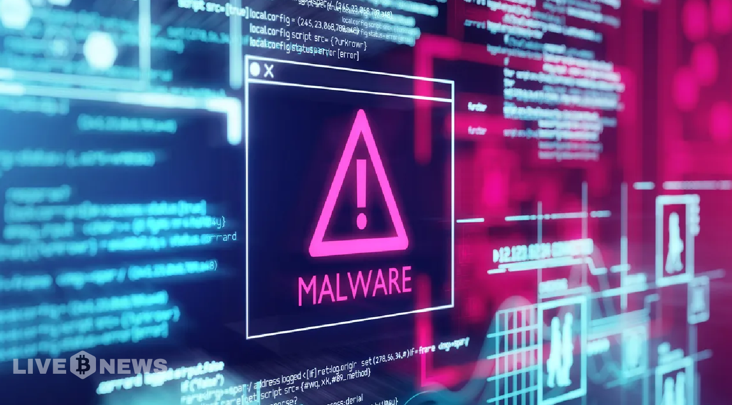 Malware Infects Databases With Vulnerable Passwords to Install Crypto Mining Software | Live Bitcoin News