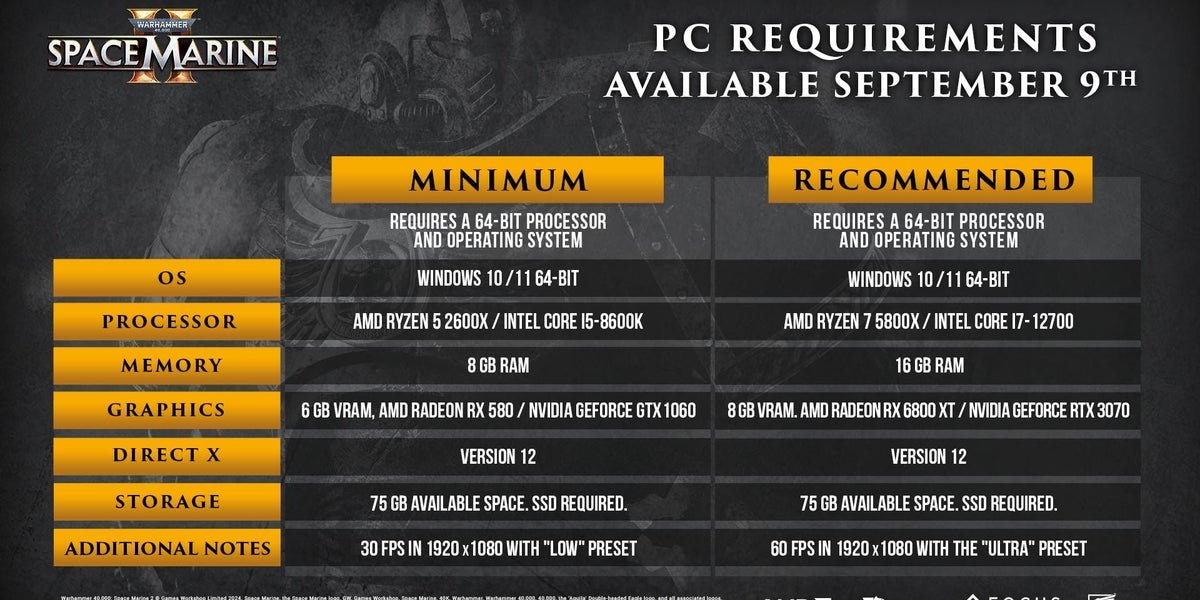 Omnissiah be praised, Warhammer 40,000: Space Marine 2's system requirements are here