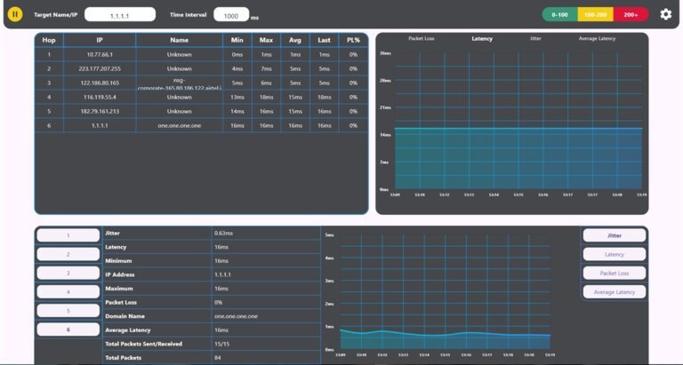 Best Windows apps this week