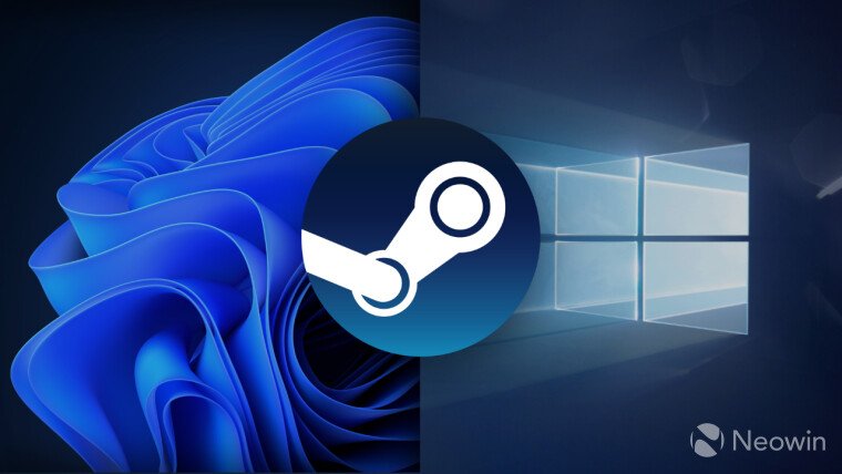 Windows 11 continues to eat into 10's Steam user share, passes 50% among Windows systems