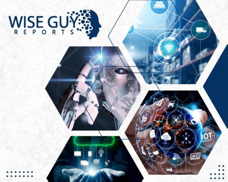 Pc Action Adventure Games Market is Set to Achieve USD 21.35 Billion by 2032 | Exclusive Report by Wise Guy Reports