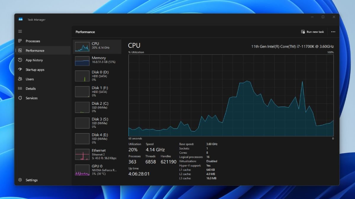 A Windows 11 update has tanked performance on some Intel CPUs — Here's what it means for you