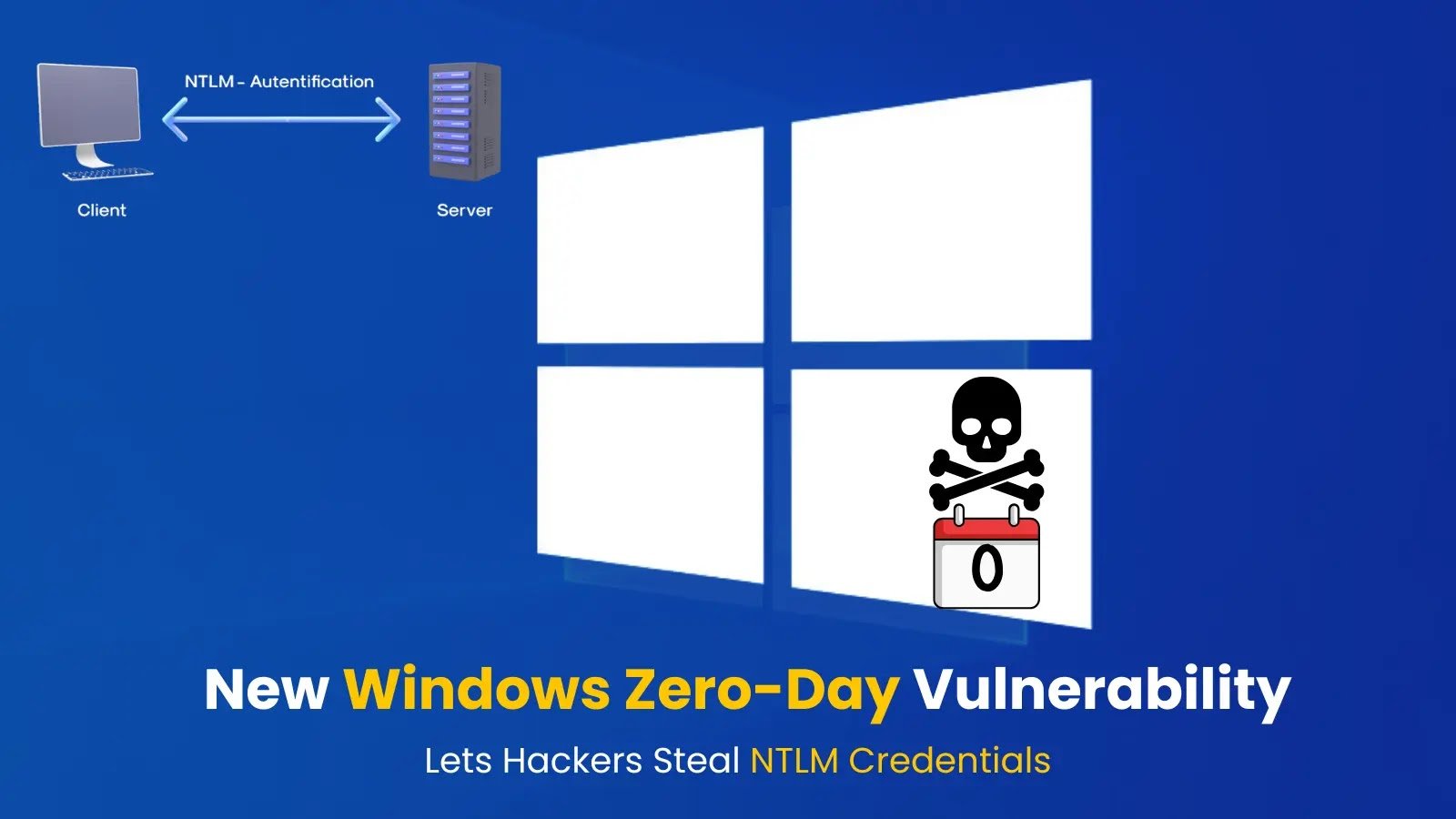 New Windows 0-Day Vulnerability Let Remote Attackers Steal NTLM Credentials