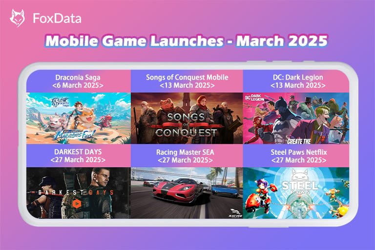 Upcoming Mobile Games for Android and iOS in March 2025