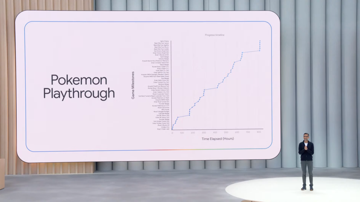 Tech Talk: Can you really build an app or game with an AI chatbot?