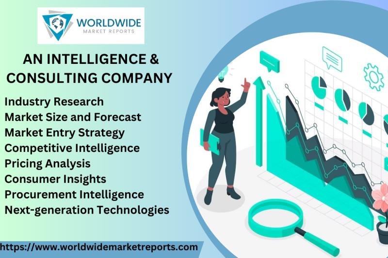 Exponential Growth Expected for Computer Security For Business Market With Complete SWOT Analysis by Forecast From 2025 to 2032 | NortonLifeLock, Fortinet, McAfee, Avast, Trend Micro