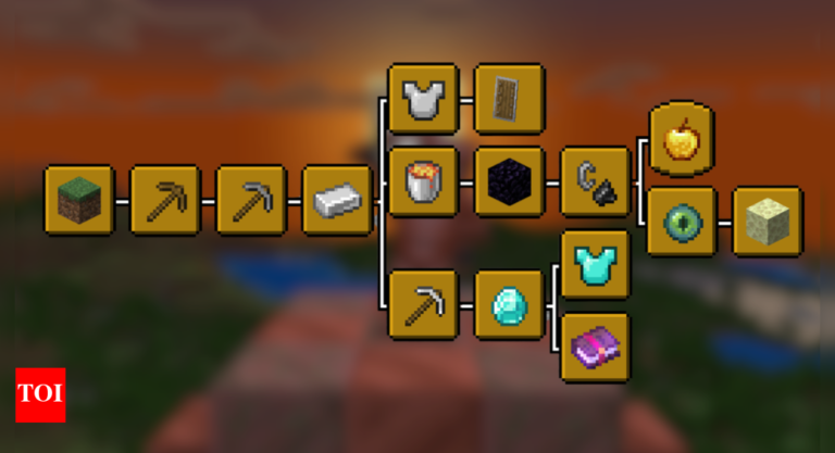 List of all Minecraft Advancements in 2025 | Esports News
