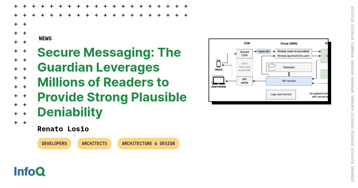 Secure Messaging: The Guardian Leverages Millions of Readers to Provide Strong Plausible Deniability