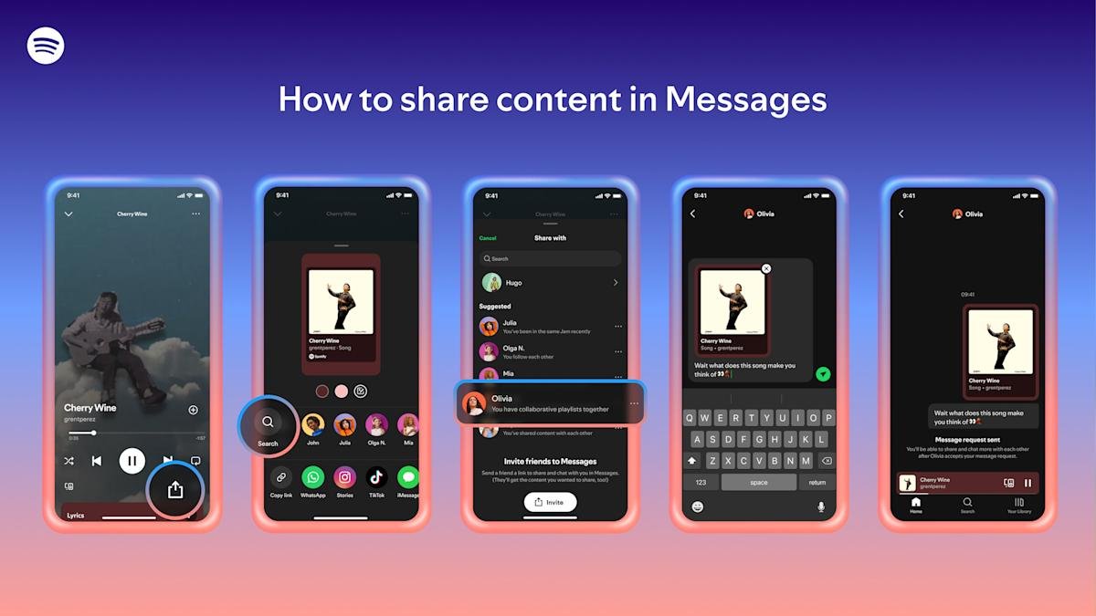 Spotify introduces an in-app messaging feature