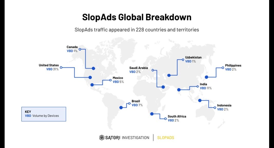 38 Million Downloads Across 224 Malicious Android Apps on Google Play Deliver Harmful Payloads