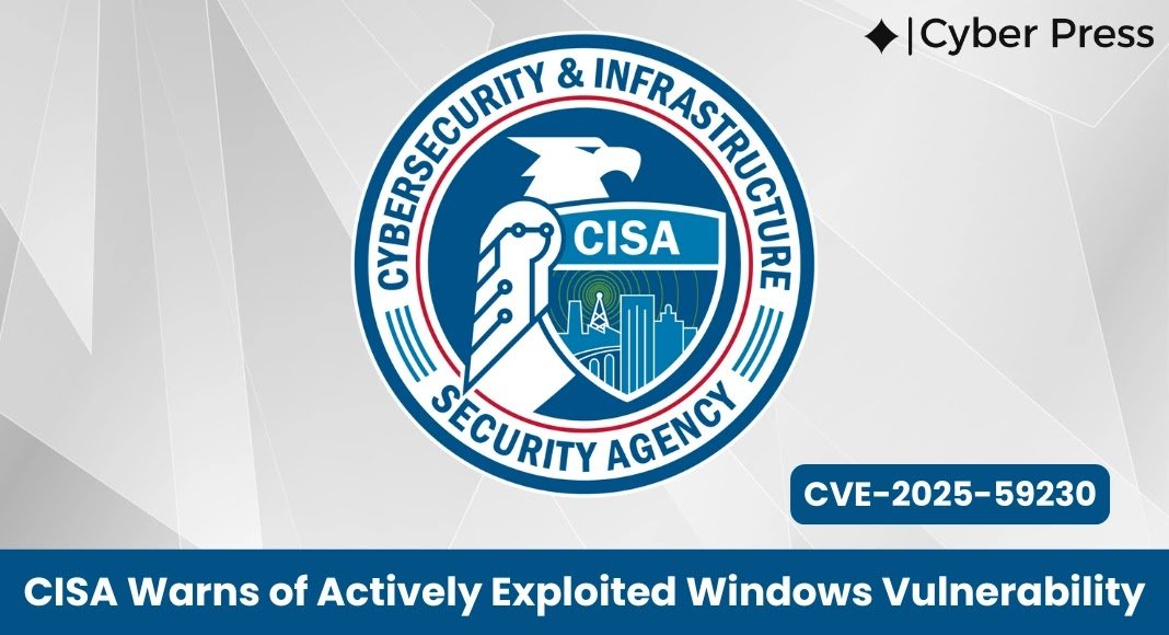 CISA Issues Warning Over Microsoft Windows Vulnerability Actively Exploited by Attackers