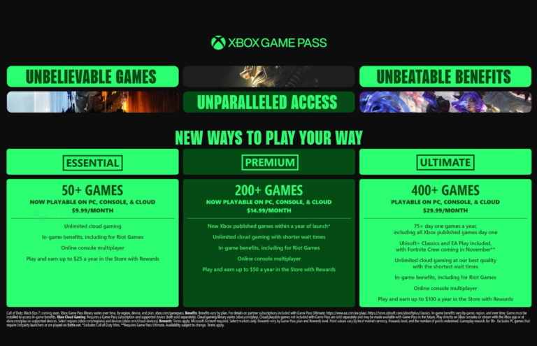 Microsoft announces Game Pass price increases and revamped tiers for PC and Xbox