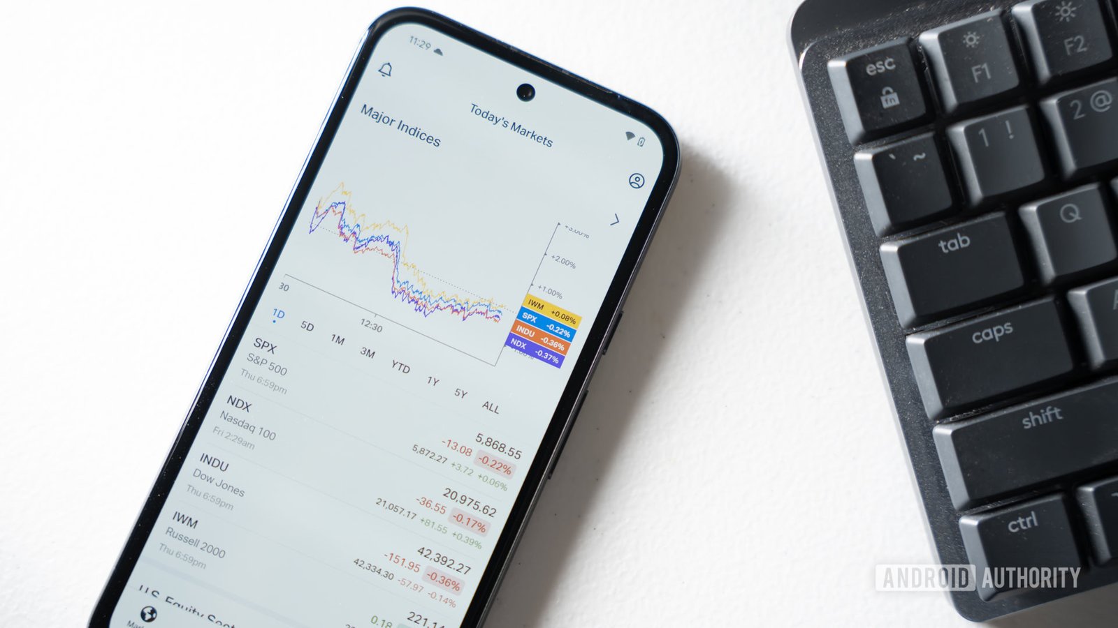 These 5 apps help me hit my financial goals, stress free