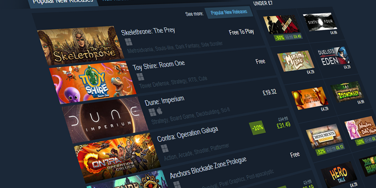 72% of devs believe Steam has a monopoly on PC games, according to study