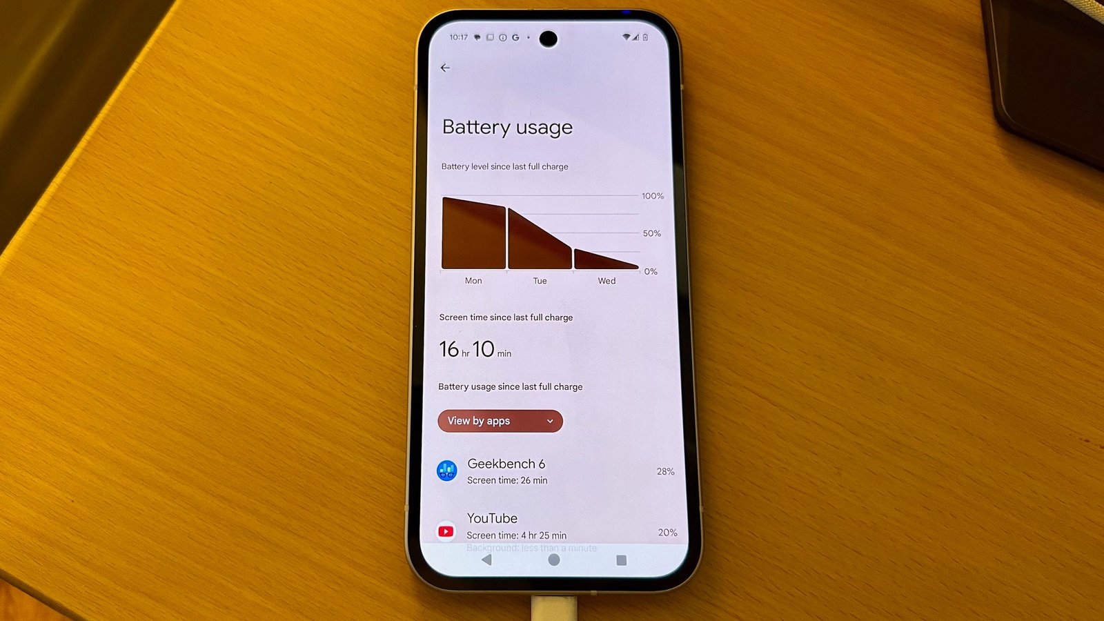 Android’s next update is finally addressing your phone’s biggest battery hogs