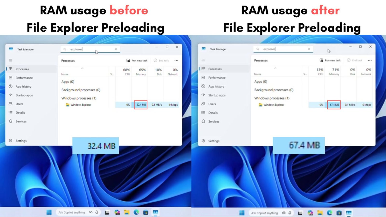 Tested: Windows 11’s ‘faster’ File Explorer (preloaded) is still slower than Windows 10, and uses additional RAM