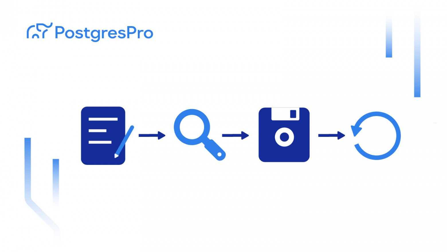 Write. Review. Commit. Repeat. Behind the scenes of Postgres Professional docs
