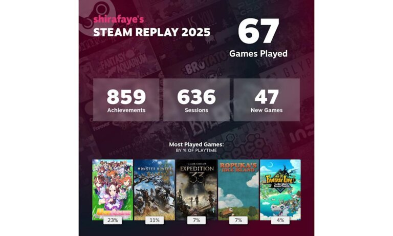 Steam Replay 2025 is here to recap your PC gaming habits