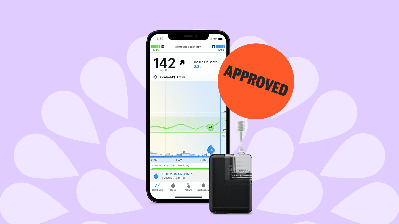 Tandem Mobi's Android App Receives FDA Approval