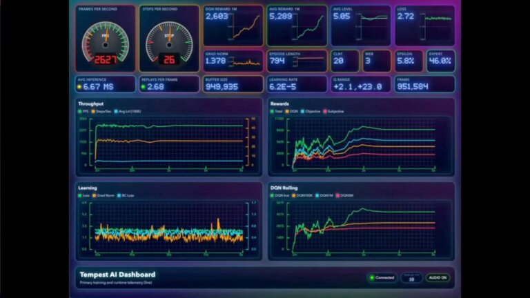 Creator of Window's Task Manager shows off 'probably what Task Manager would look like if I were still around' — Tempest AI's retro-futuristic dashboard code shared to Github