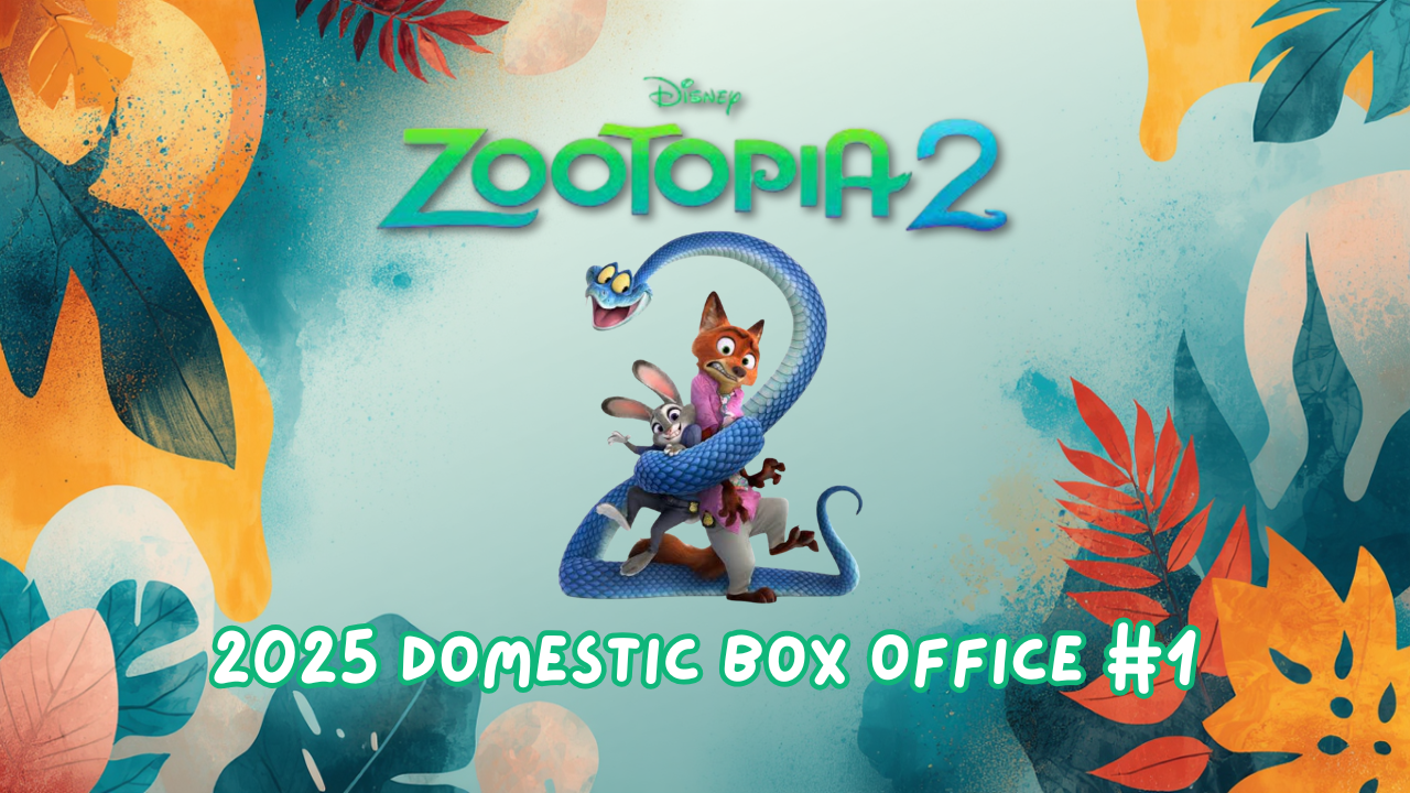 "Zootopia 2" Becomes Highest-Grossing Domestic Film of 2025, Surpassing "A Minecraft Movie"