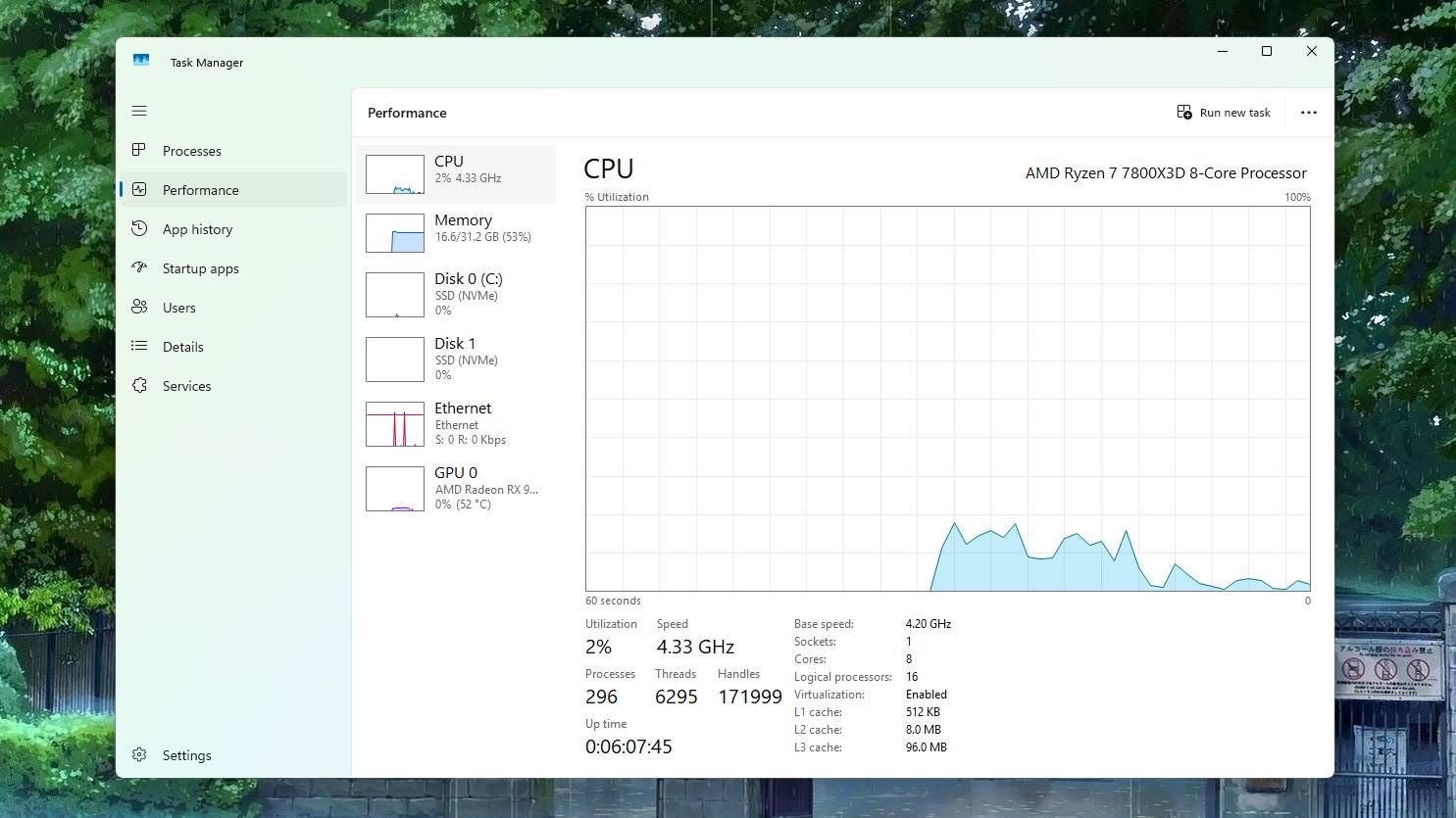 'A performance tool that requires a graduate seminar before breakfast has already lost the room': Why Windows Task Manager looks like it's getting CPU usage wrong