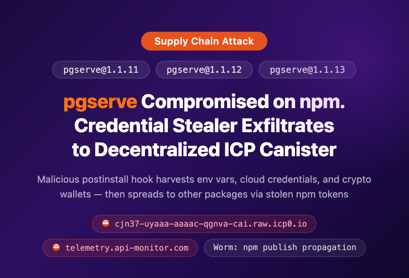CanisterSprawl: pgserve Compromised on npm: Malicious Versions Harvest Credentials and Exfiltrate to a Decentralized ICP Canister