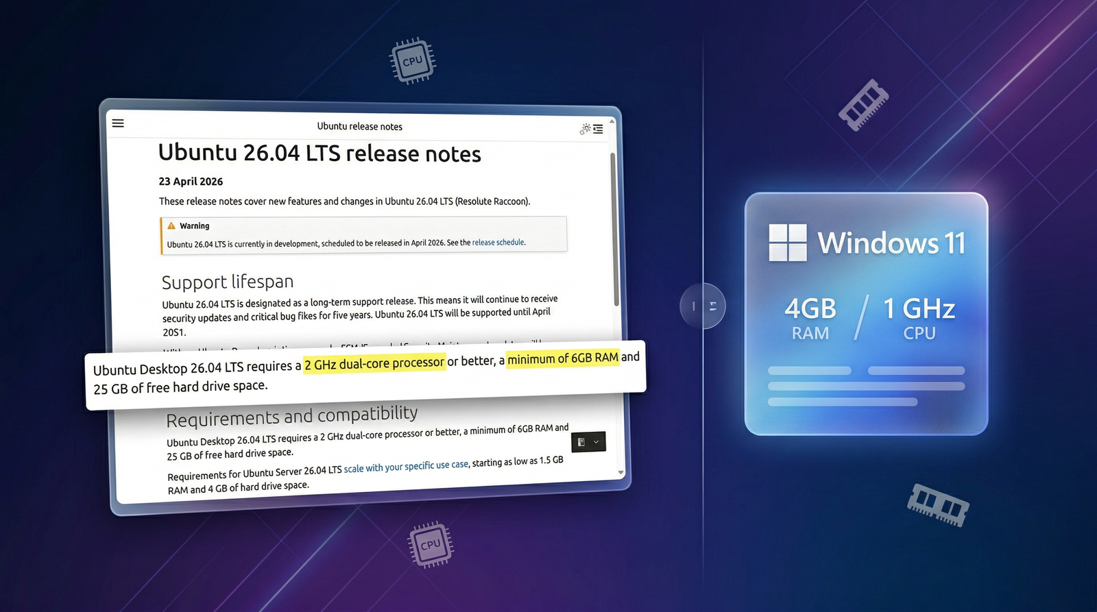 “Wait, Windows uses less?”: I break down the surprising requirement that flips the Linux vs. Windows script