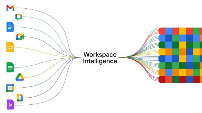 Workspace Intelligence is Google's agentic AI era for true assistance with Gemini