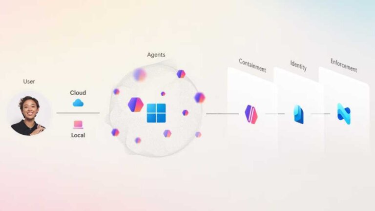 Hybrid AI Agents, Orchestration, and the Real Reason Microsoft is Fixing Windows 11 ⭐