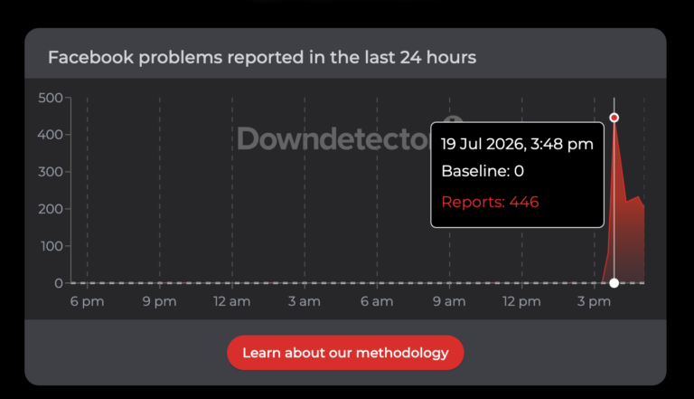 Meta outage leaves Facebook, Instagram & Messenger down