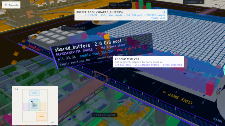 'PGSimCity' shows how the PostgreSQL database actually works internally in a SimCity-like 3D environment.