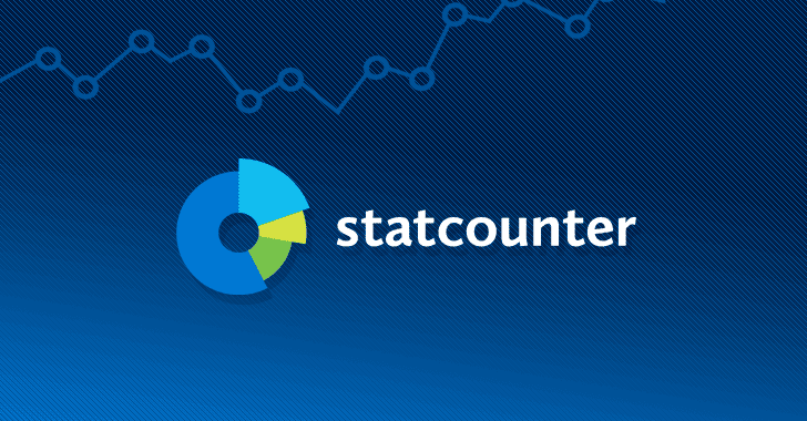 StatCounter can't identify 1 in 5 visits (and it's skewing everything)