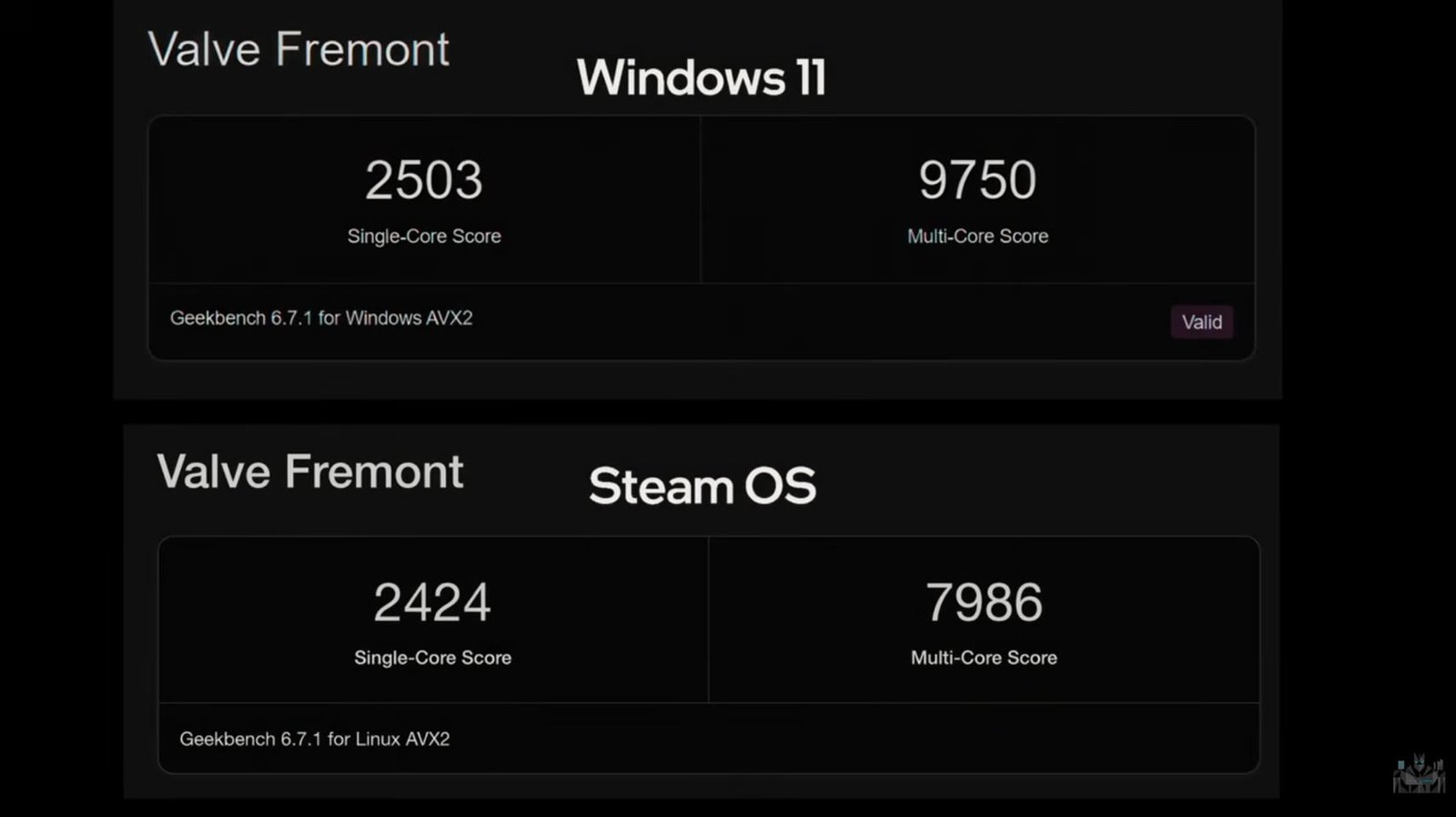 Steam Machine Running Windows With Performance On-Par With SteamOS