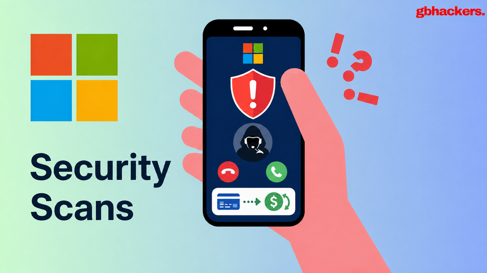 Scammers Impersonate Microsoft to Push Fake Security Scans and Refund Fraud