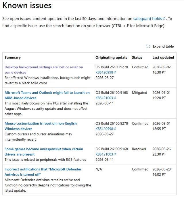 Are Vibe-Coding and AI-Slop the cause of Windows 11 issues (desktop background, mouse pointer, etc.)?