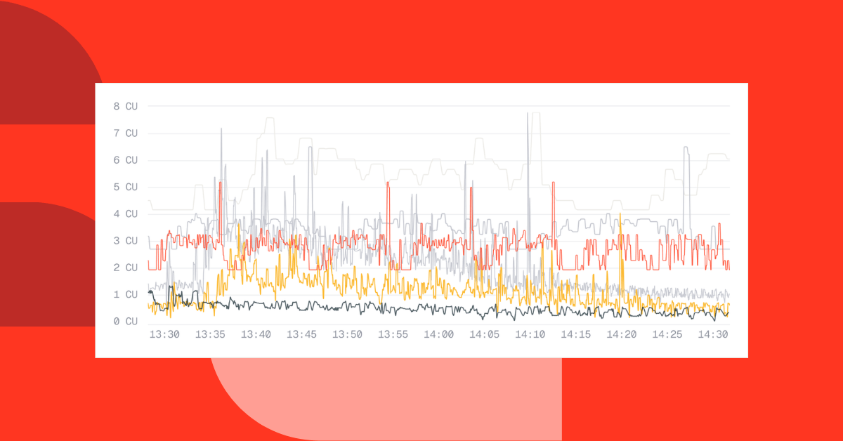 Autoscaling Lakebase Postgres