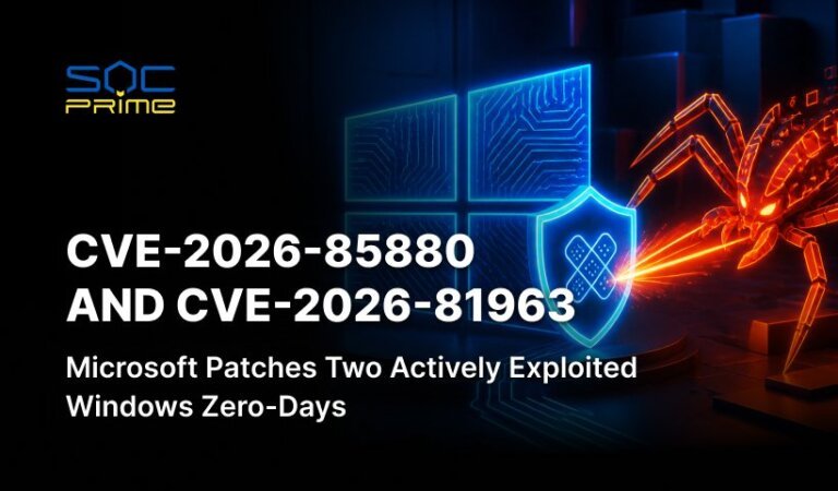 CVE-2026-85880 and CVE-2026-81963: Microsoft Patches Two Actively Exploited Windows Zero-Days
