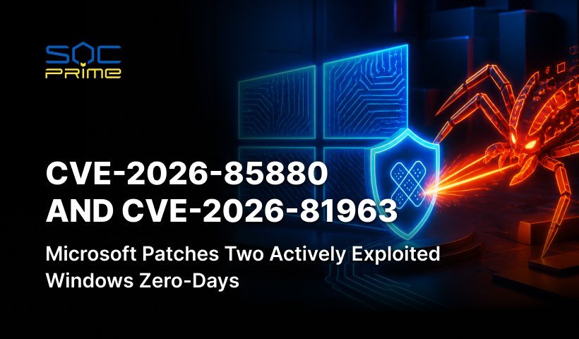 CVE-2026-85880 and CVE-2026-81963: Microsoft Patches Two Actively Exploited Windows Zero-Days