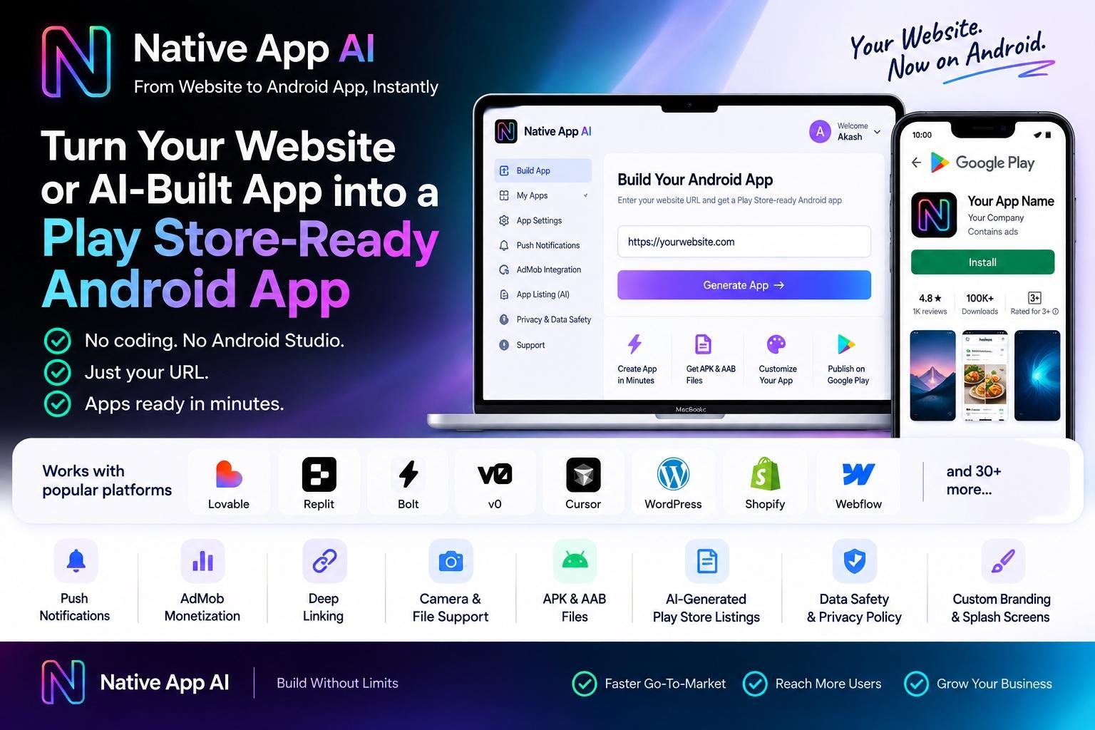 How to Convert a Website or AI-Built Web App into a Play Store-Ready Android App in 2026