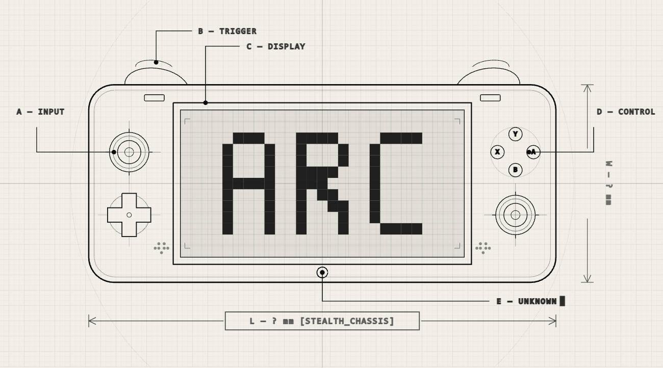 Qualcomm Partners with Creators of ARC X1 - a Handheld Console with a Custom Android Version