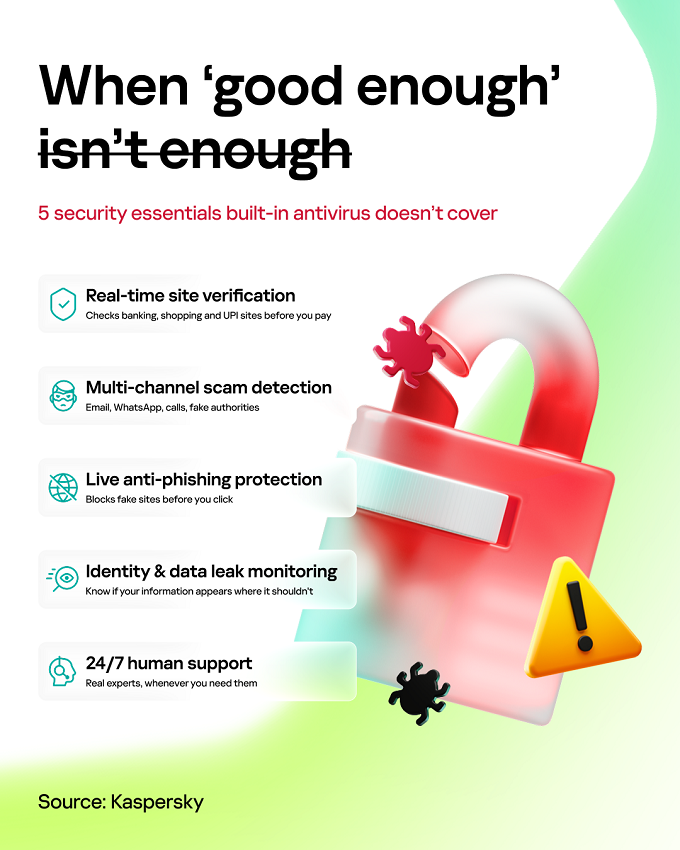 When "Good Enough" Isn't Enough: 5 Security Essentials Kaspersky Covers That Built-In Antivirus Doesn't