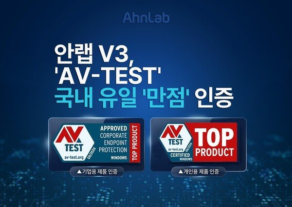 AhnLab V3 Scores Perfect 18 in Global Antivirus Test