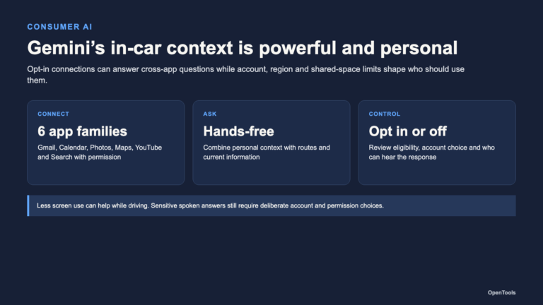 Gemini can now use your email, calendar and photos while you drive