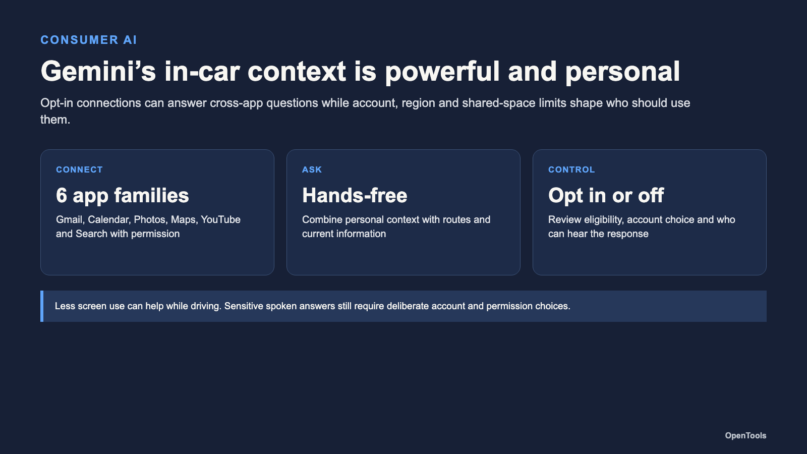 Gemini can now use your email, calendar and photos while you drive